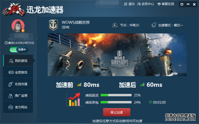 2024跨境新生代⑨丨月访问量近7亿次、35天欲下4国站点Temu坐稳“全球第二”？